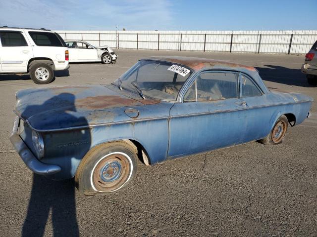  Salvage Chevrolet Corvair