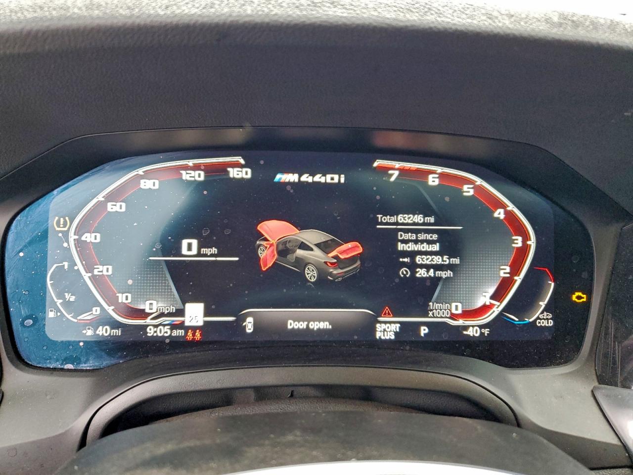 BMW M Series Image 7